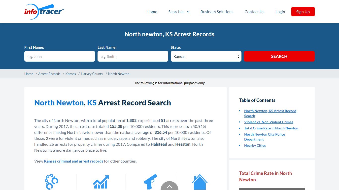 Find North Newton, KS Arrest Records Online - InfoTracer